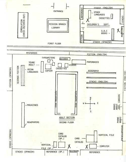 Mission Branch shelf arrangements, blueprint, n.d. (English)