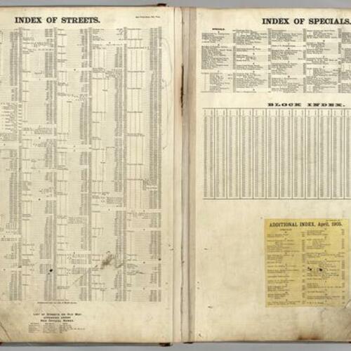 03 (Index to San Francisco Sanborn Insurance Maps, Volume 5.) Index to Streets. Index of Specials. Block Index. Additional Index, April 1905.