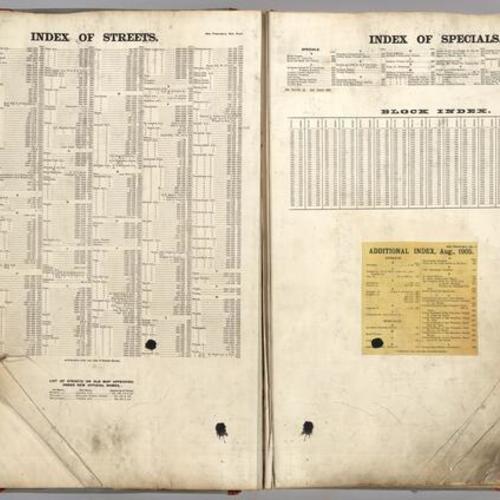04 (Index to San Francisco Sanborn Insurance Maps, Volume 4.) Index to Streets. Index of Specials. Block Index. Additional Index, Aug., 1905.