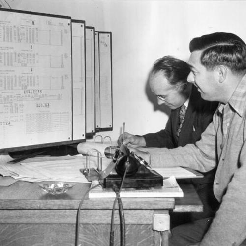 [John Barry and Joseph Guidi working at the master timetable control board in the Municipal Railway's Geary carbarn]