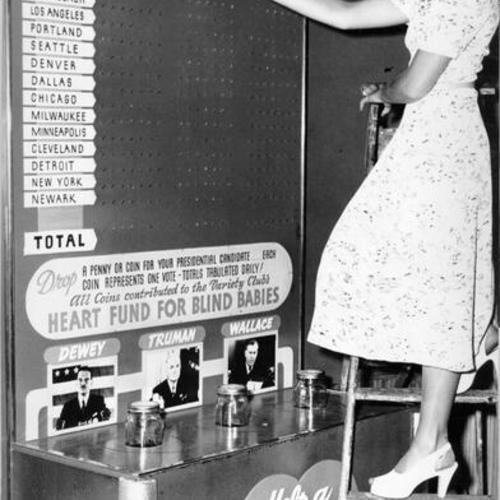 [Miss Janice Levy prepares to cast a vote for President in the San Francisco News-Telenews Theater Presidential Penny Poll]