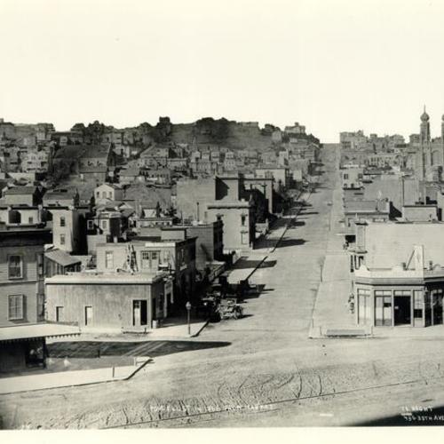 Powell St. in 1866 from Market