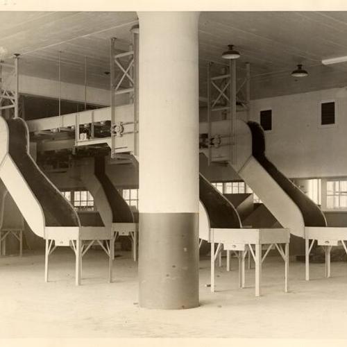 [Number 4 section of chutes and conveyors on the second floor of the new Ferry station Post office]