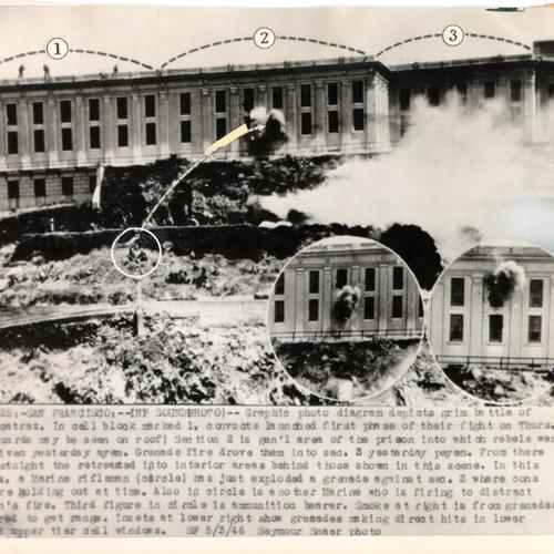 [Scene from Alcatraz Prison riot of May, 1946]