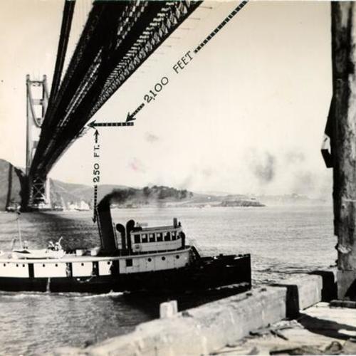 [View of the Golden Gate Bridge with a diagram showing where an accident occurred in which ten construction workers were killed when a work platform collapsed and ripped through a safety net]