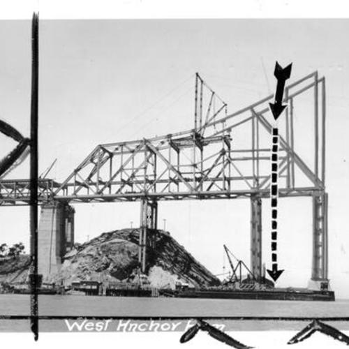 [Goat Island and section of cantilever section of Bay Bridge with artists indicator of where worker fell and was killed during construction]