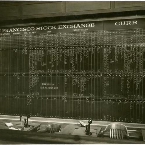 [Quotation board at the San Francisco Stock Exchange]