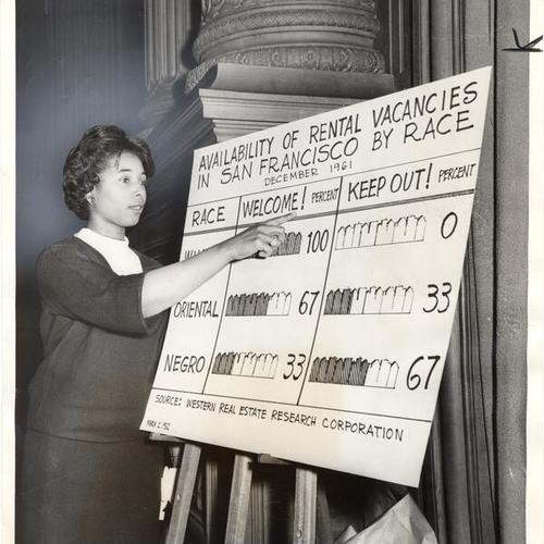 [Miss Frances Fletcher, Berkeley teacher pointing at chart that shows racial discrimination in housing sales and rentals in San Franciso]