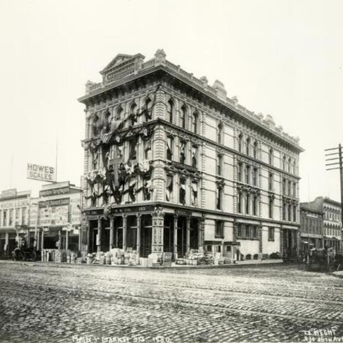 Main & Market Sts. 1880