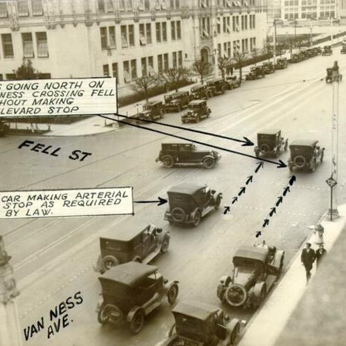 [Automobile traffic at Van Ness Avenue and Fell Street]