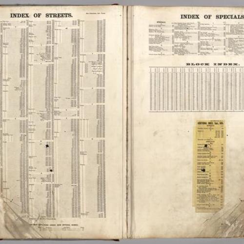 03 (Index to San Francisco Sanborn Insurance Maps, Volume 3.) Index to Streets. Index of Specials. Block Index. Additional Index, Sept., 1905.